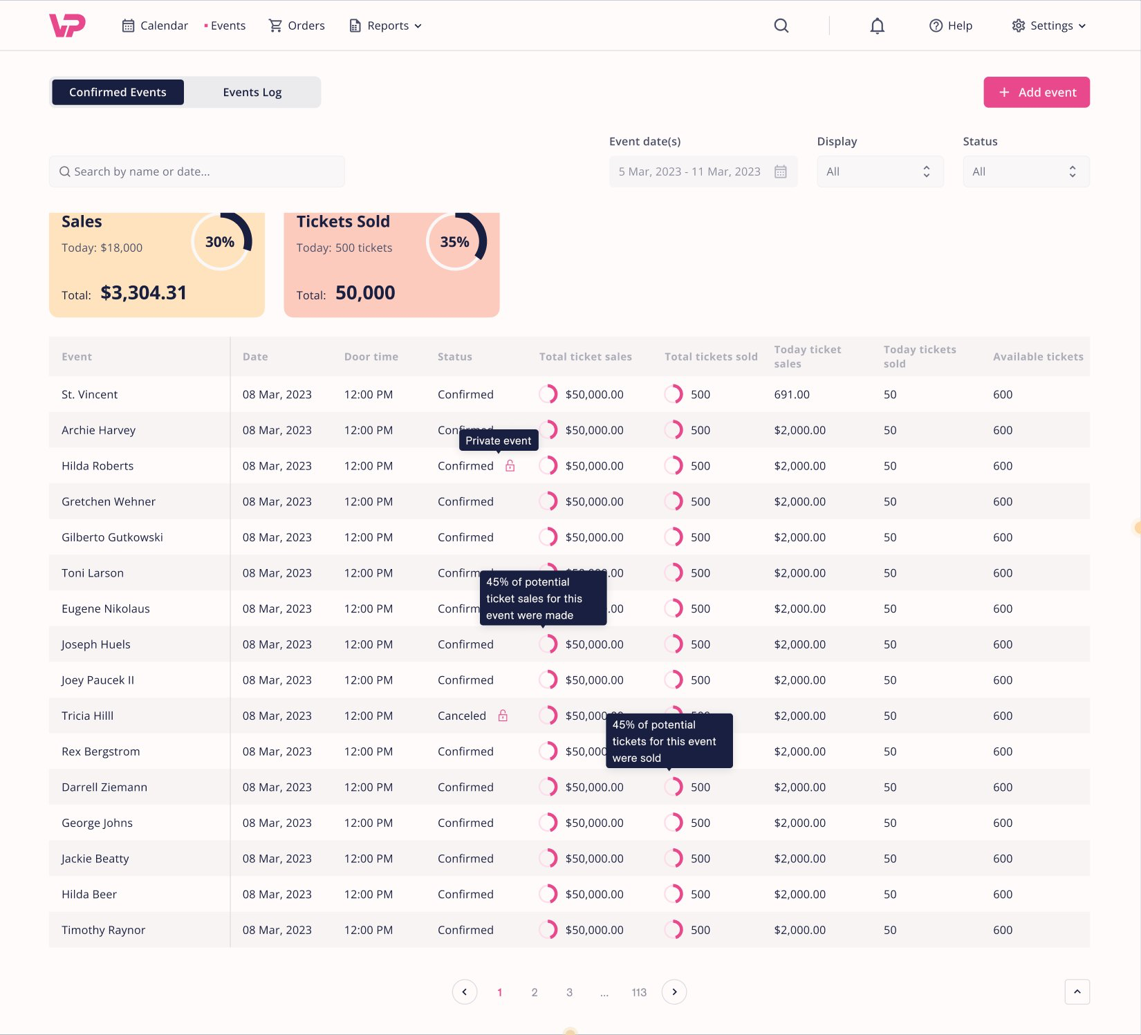 VenuePilot Confirmed Events dashboard with sales and tickets-sold pacing